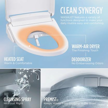 TOTO Bidet Toilet Seat with features highlighted on a blue background
