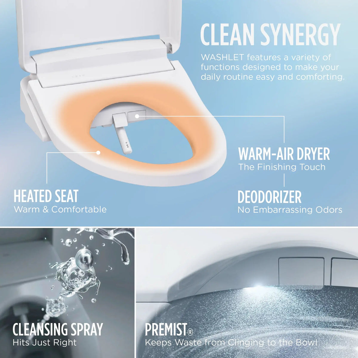 TOTO Nexus WASHLET+ S5 Two-Piece Elongated 1.28 GPF Universal Height Toilet with CEFIONTECT MW6423446CEFG#01
