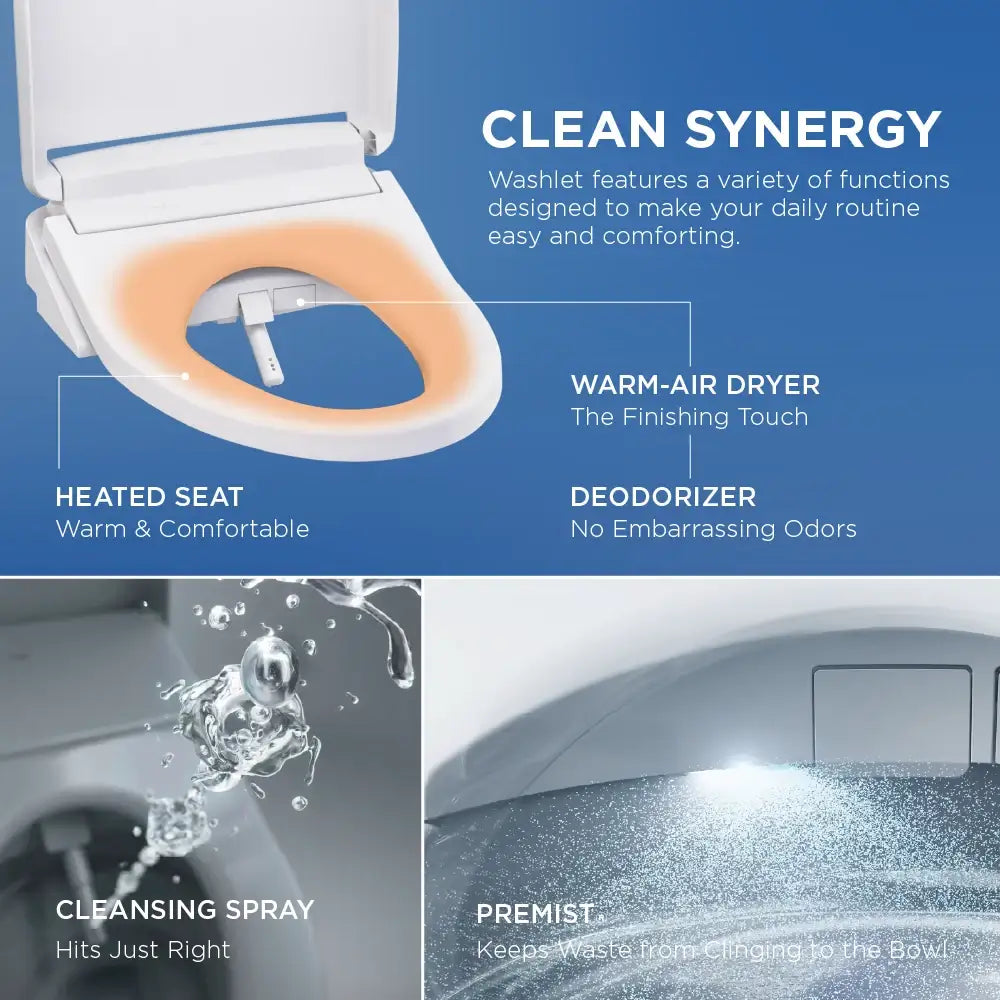 TOTO EWATER+