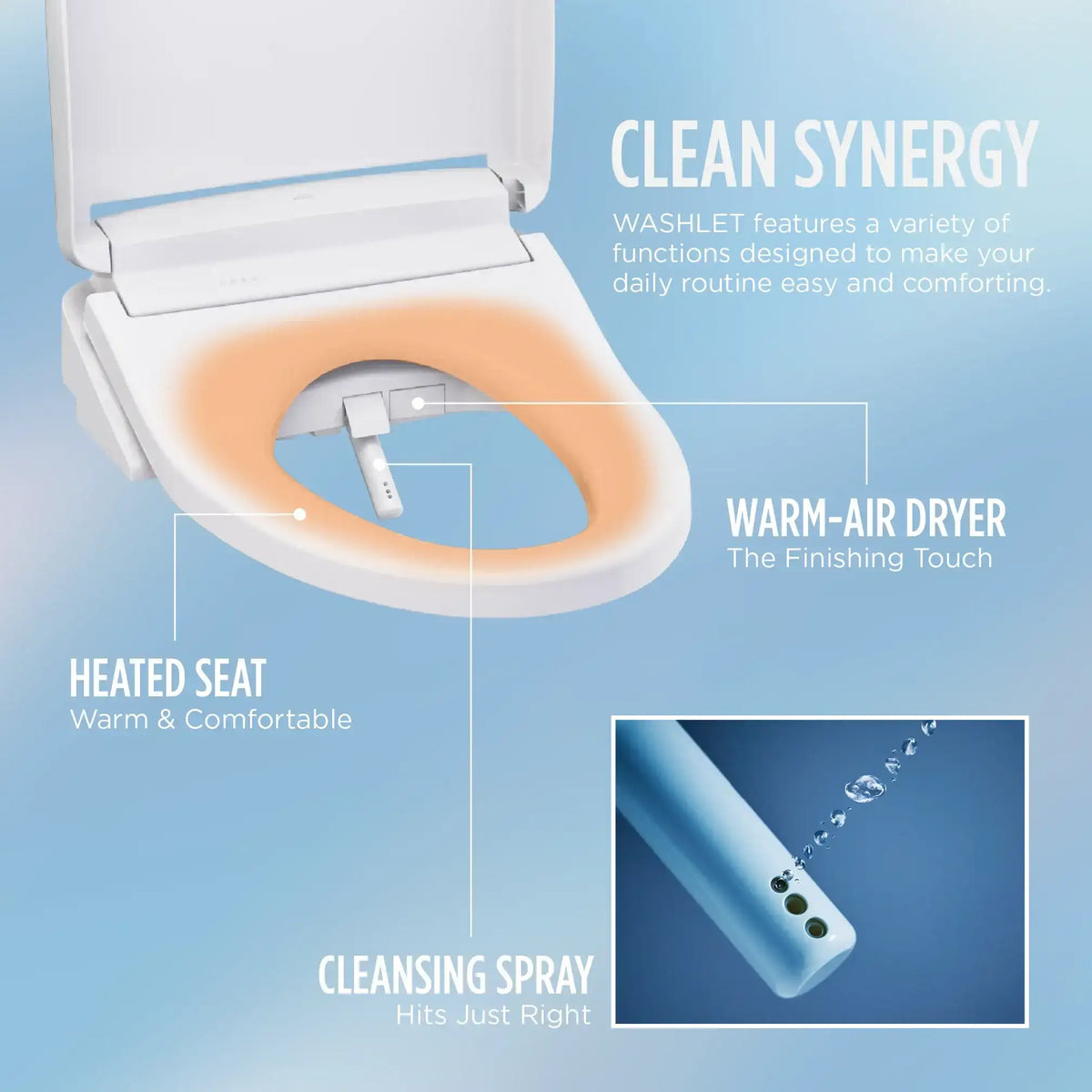 TOTO WASHLET KS5 Electronic Bidet Toilet Seat with Instantaneous Water Heating and Self-Cleaning Wand SW3216#01