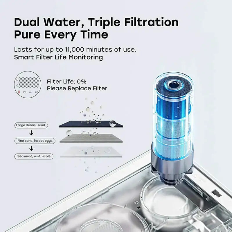 HOROW X70 Smart Toilet