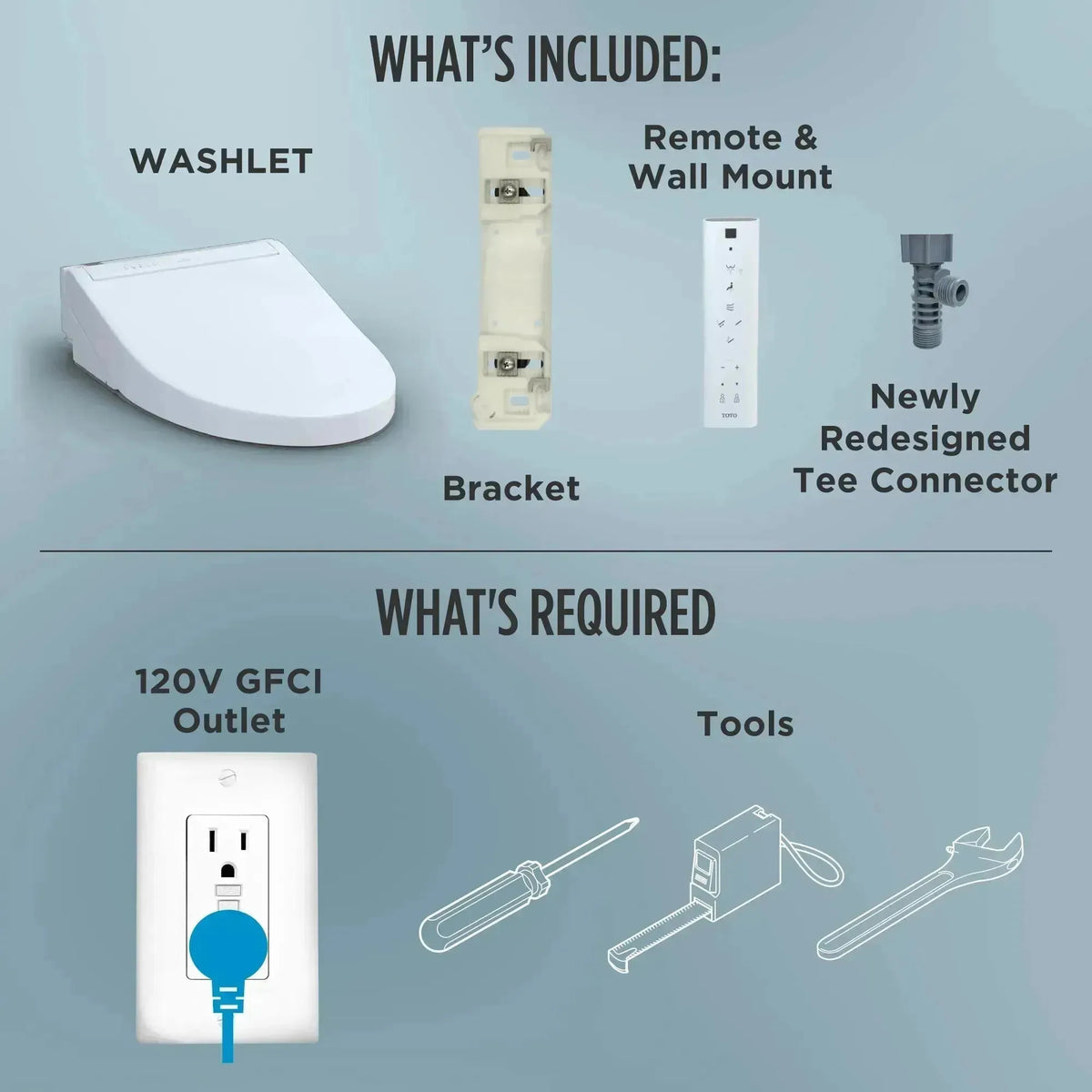 TOTO WASHLET+ Drake II 1G Two-Piece 1.0 GPF Toilet and WASHLET+ C5 Bidet Seat - MW4543084CUFG#01